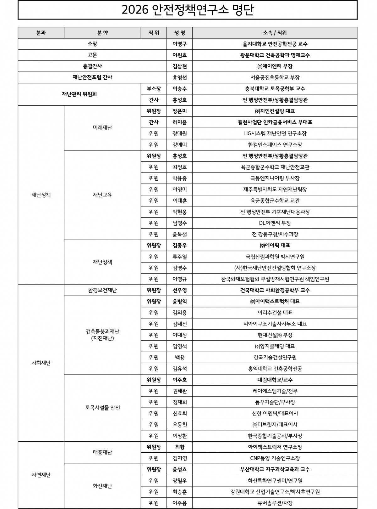 b7fc85e934250662fb687951efaecfc0_1781762837_8574.jpg